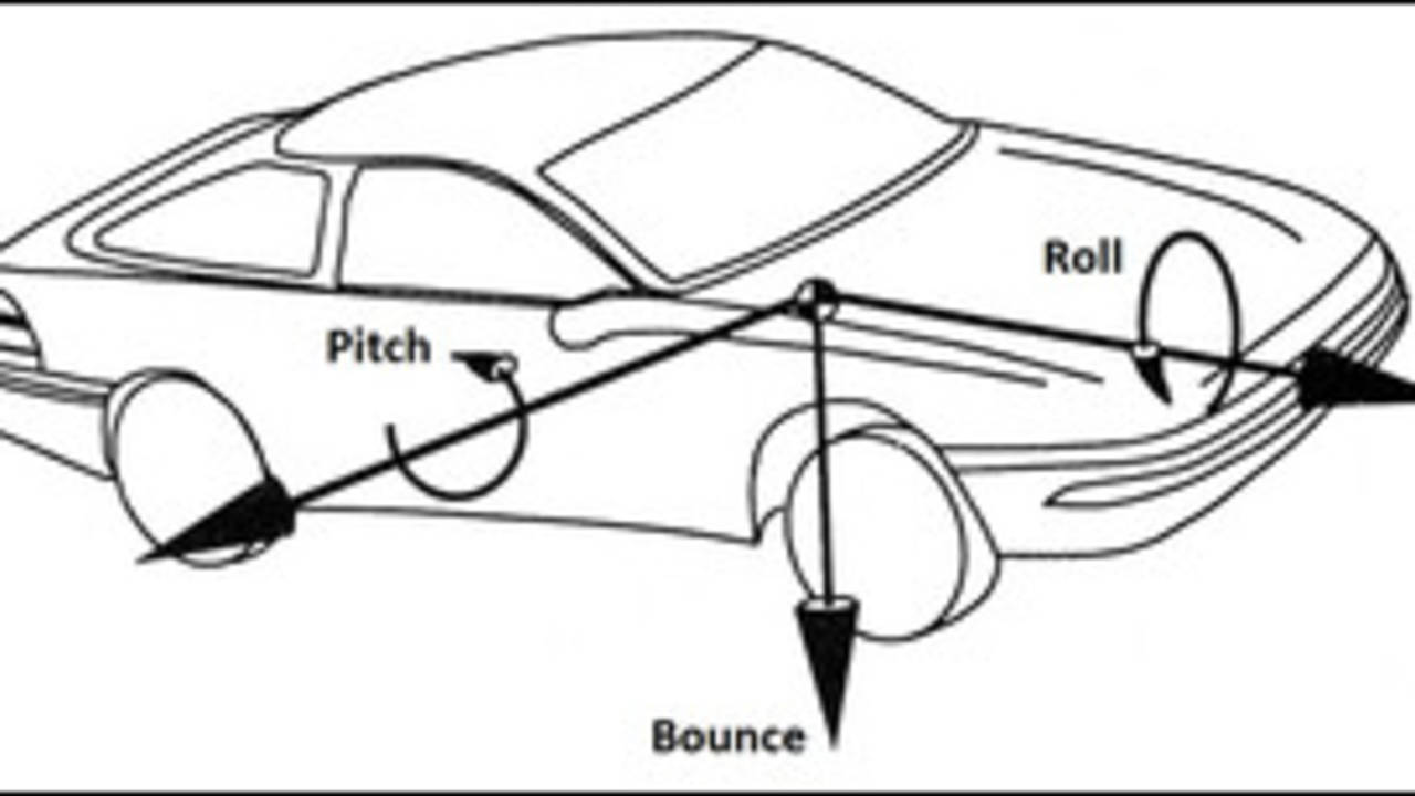 Weight Transfer It's Not Doing What You Might Think