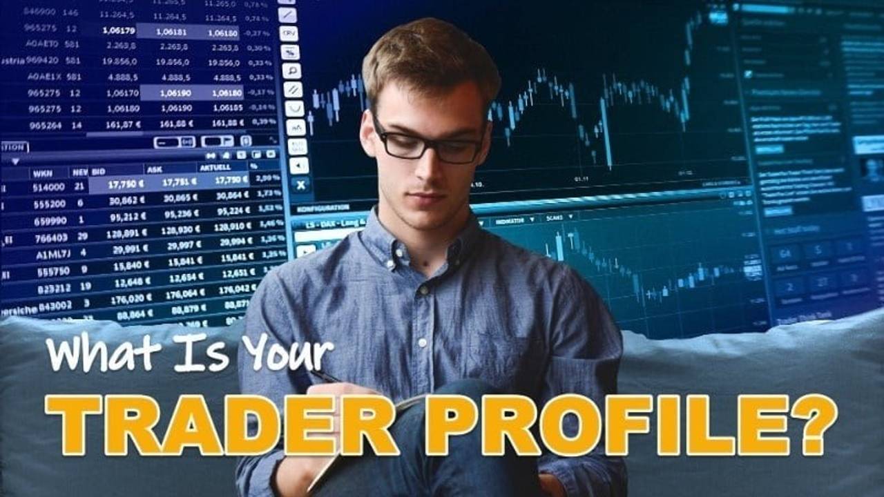 Trader Profiling Quiz by Traderwave