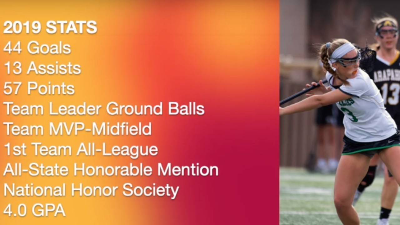 JM3 Sports Lacrosse Highlight Video Service