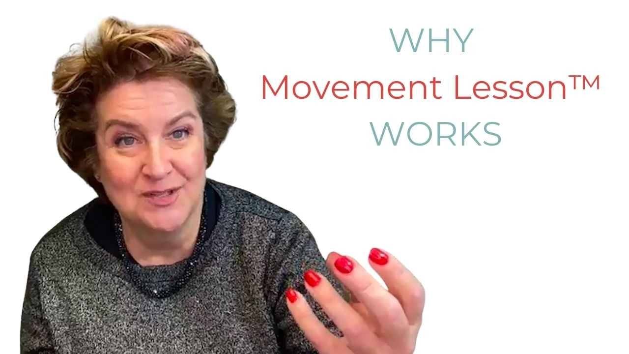 How Movement is Created in the Human Body Where Movement Comes From