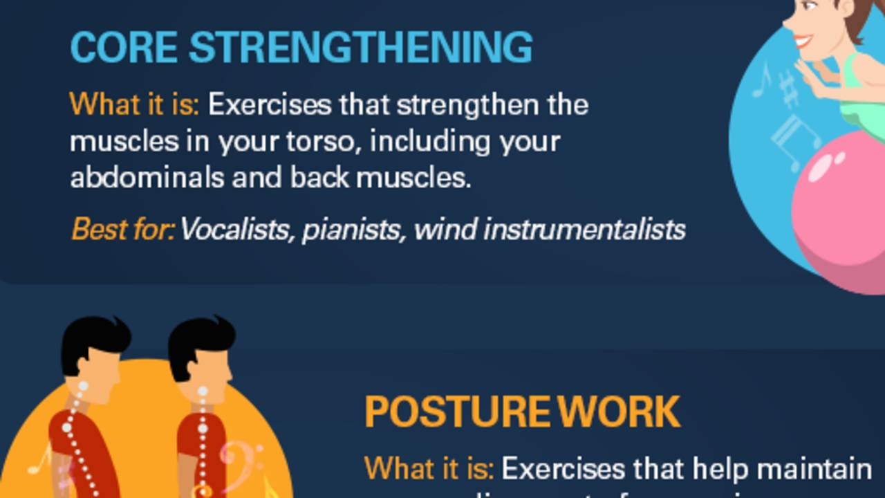 Why Exercise Is Good For Your Voice