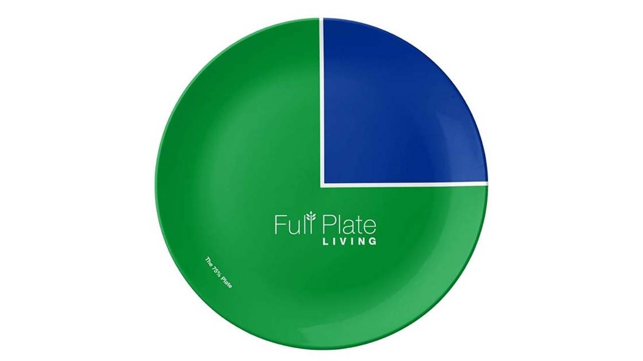 The 75 Plate Approach