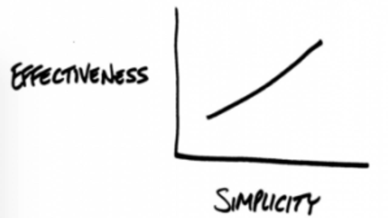 Get Rid of 10 Things Every Day