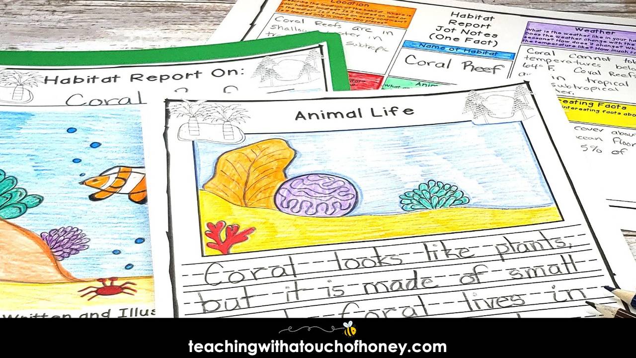 Habitat Reports - Awesome Habitat Research Projects