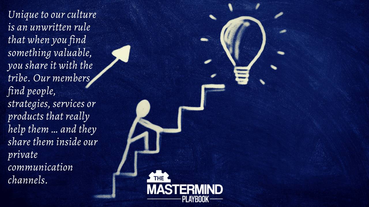 The Mastermind Business Communication File