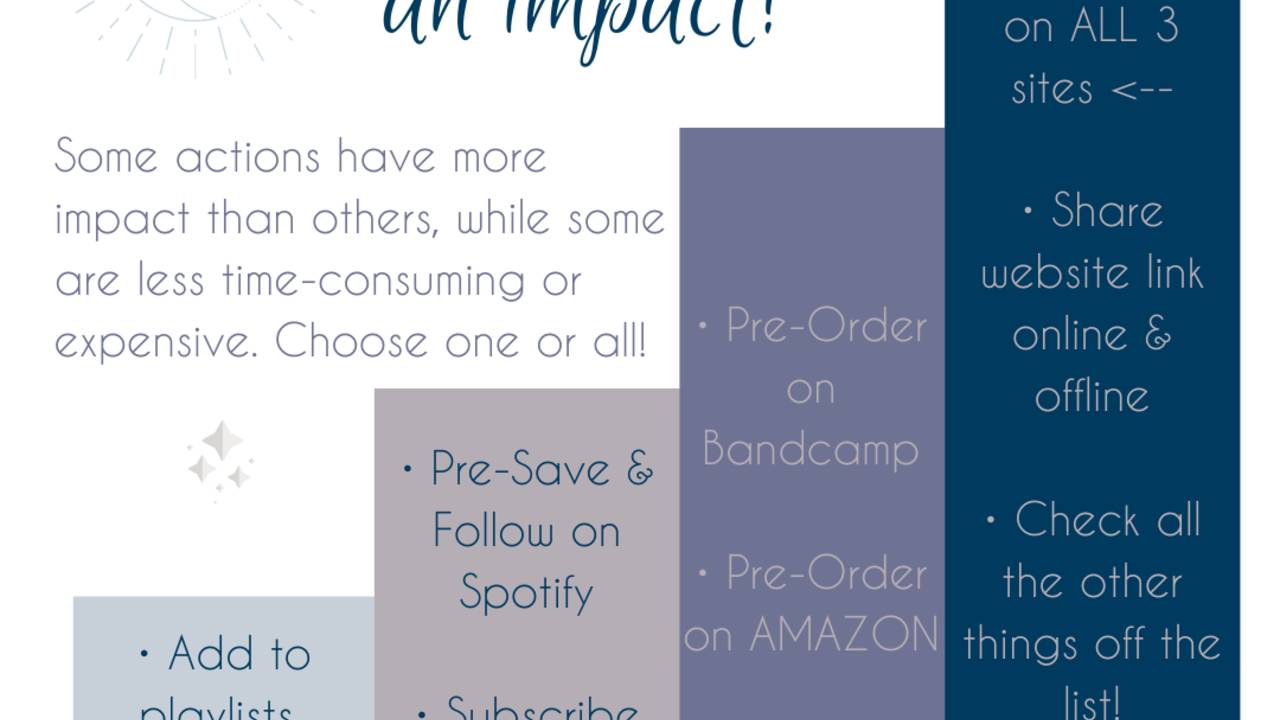 The Luminary Champion Checklist