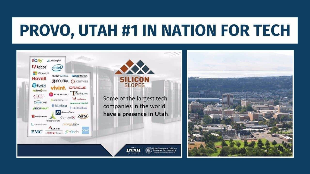 Provo, Utah 1 in Nation for Tech