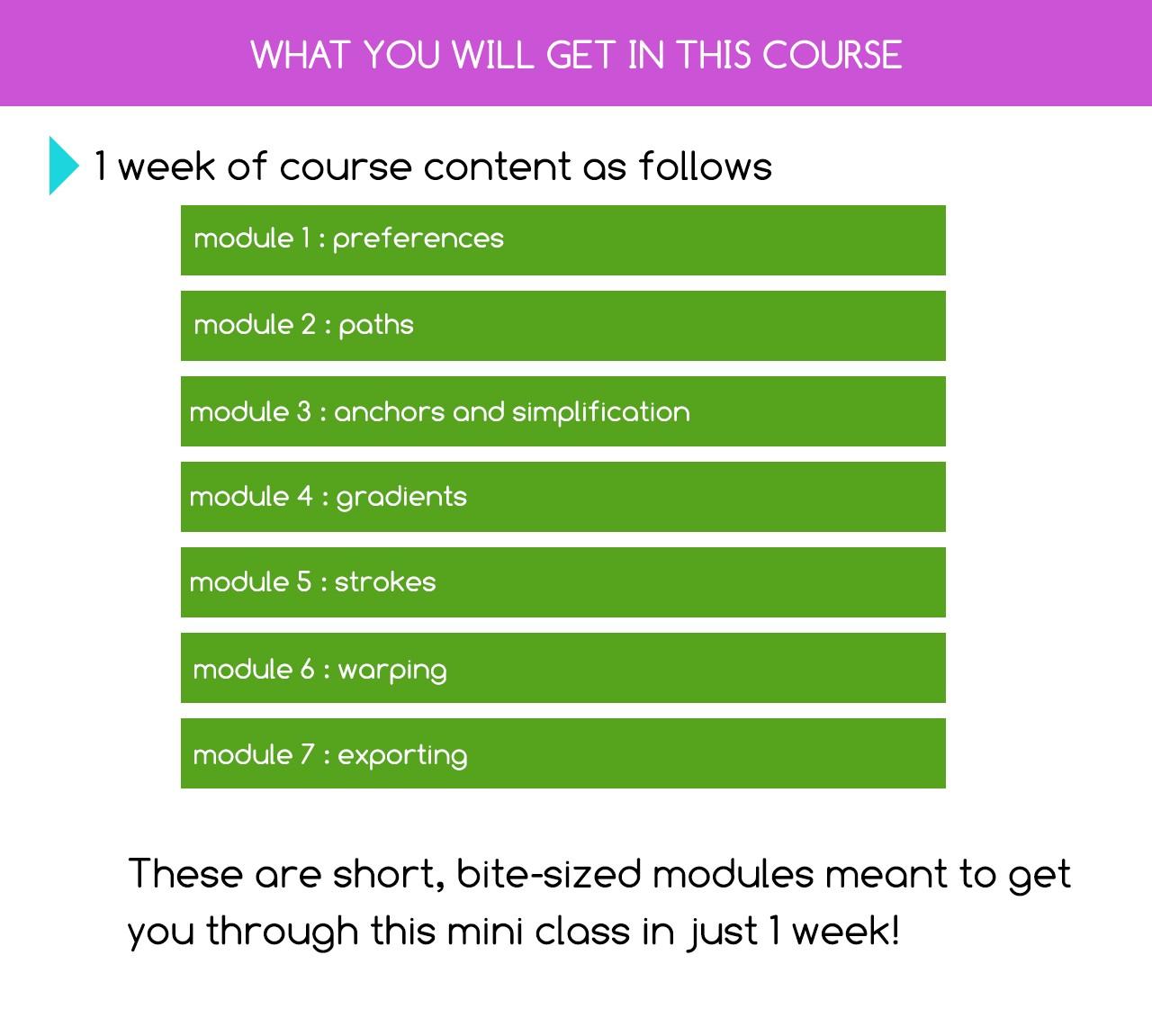 Illustrator Work Arounds Mini Class