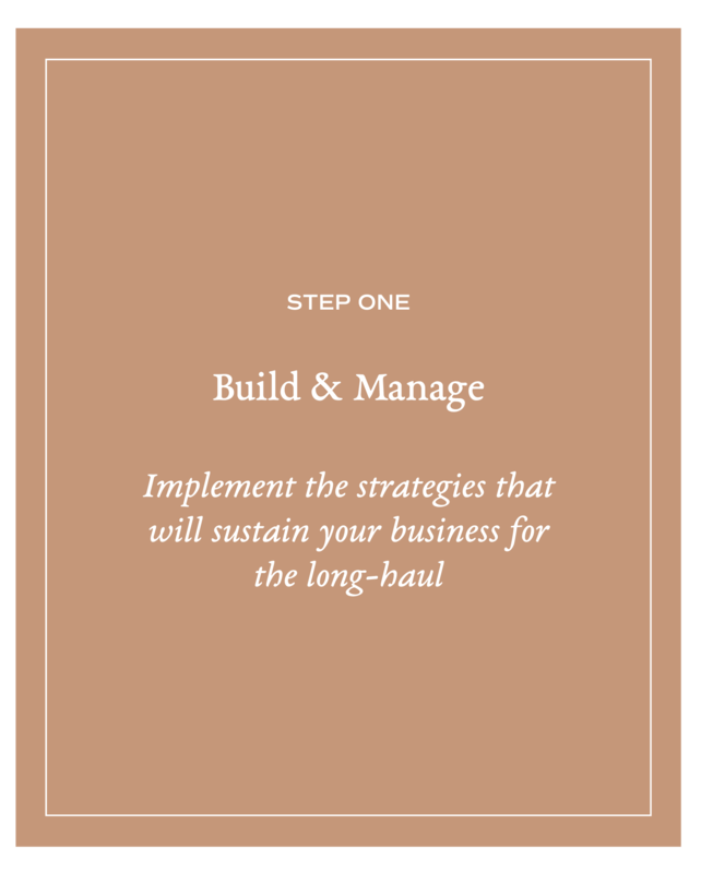 Dawn Charles {RISE Photo Academy}