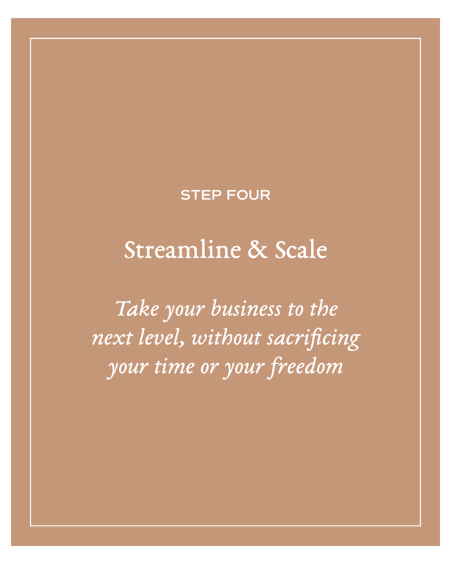 Dawn Charles {RISE Photo Academy}