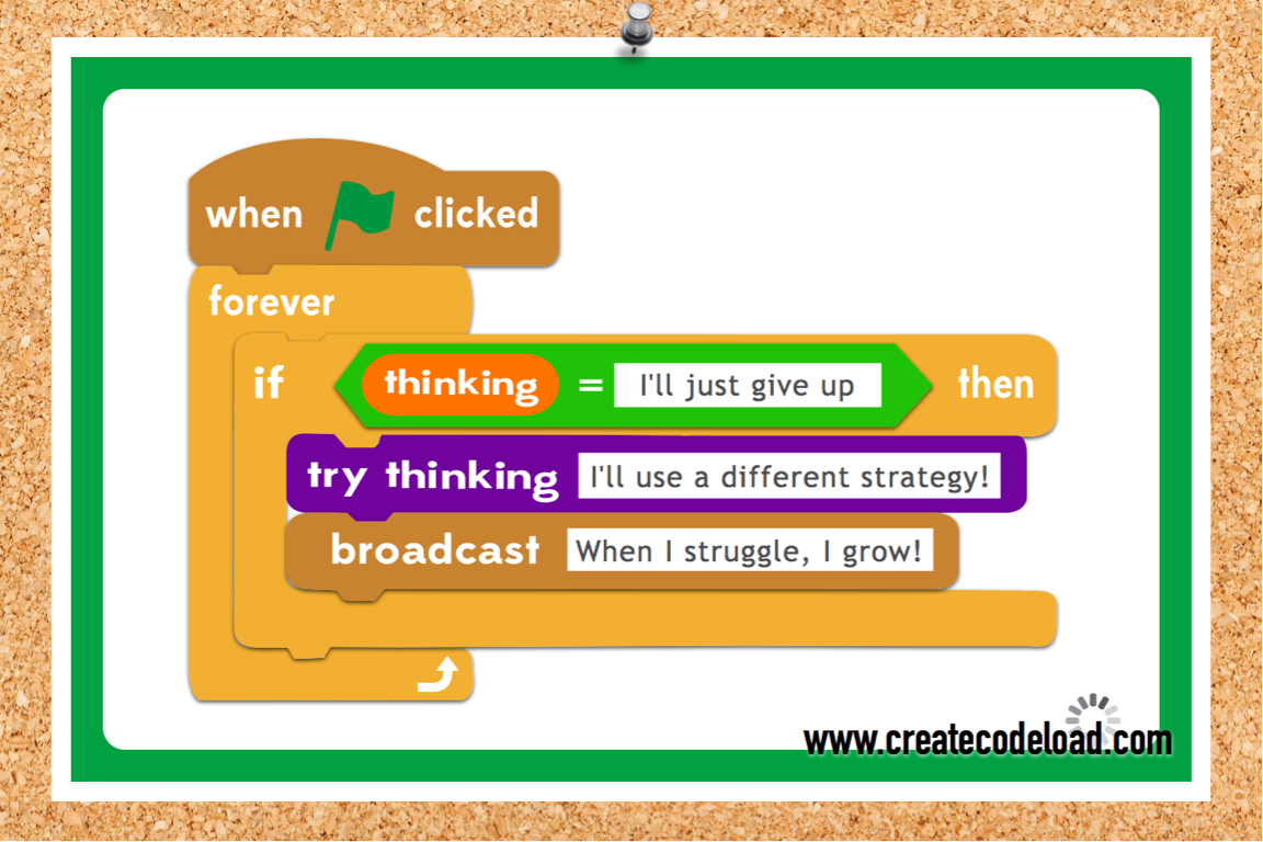 Scratch Classroom Posters