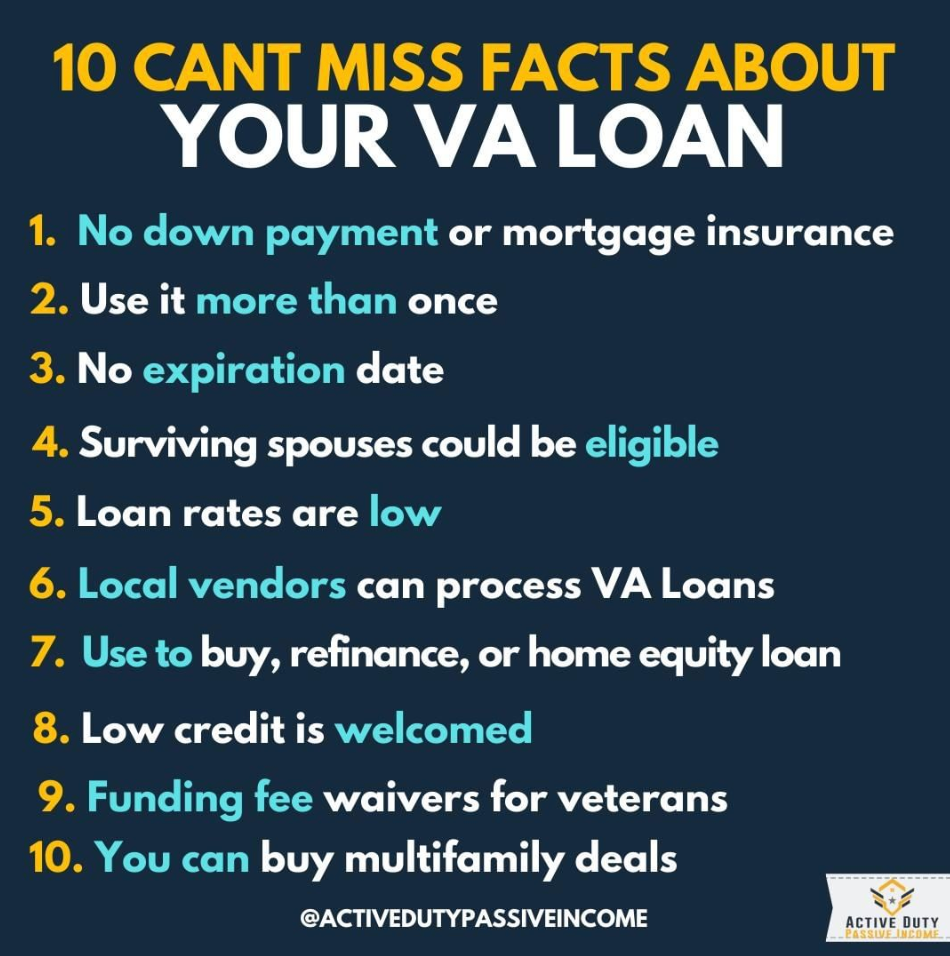 Military Real Estate Investing