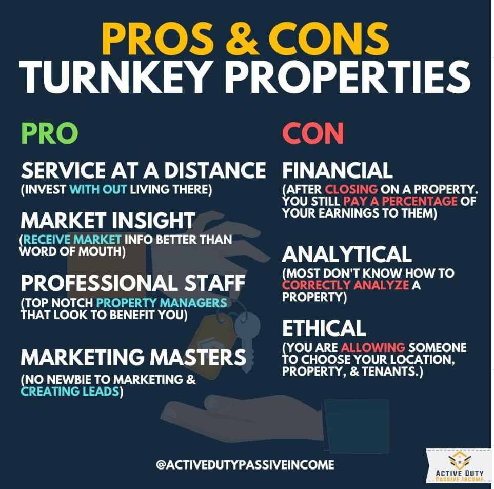 Military Real Estate Investing