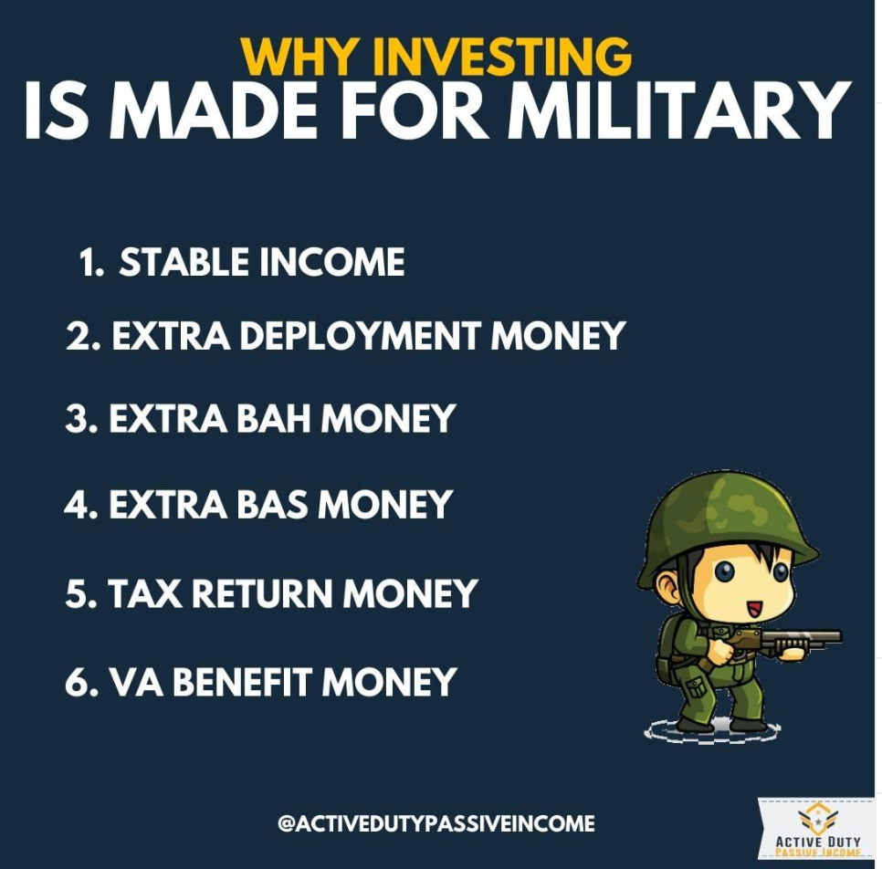 Military Real Estate Investing