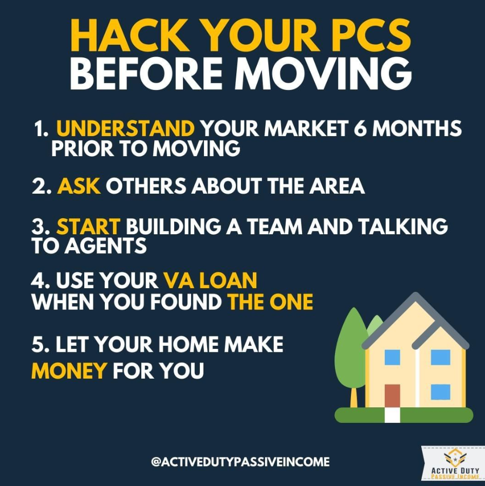 Military Real Estate Investing