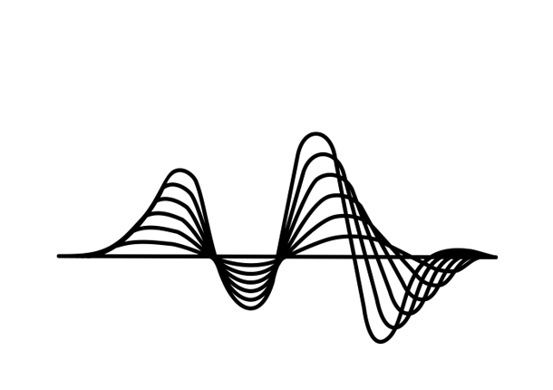 Abstract Graph Diagram by Olena Panasovska from the Noun Project