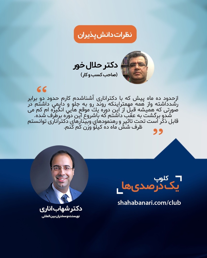 سه تکنیک طلایی غلبه بر تنبلی، ترس و اتلاف وقت 