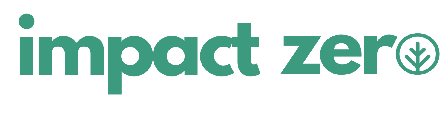 Impact Zero Foundation Logo