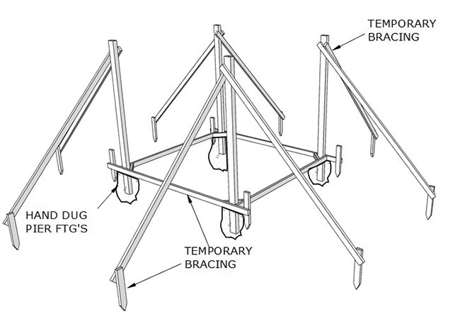 An example of post bracing for an outdoor garden structure