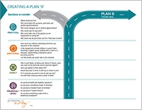 Creating a Plan 'B' Tools