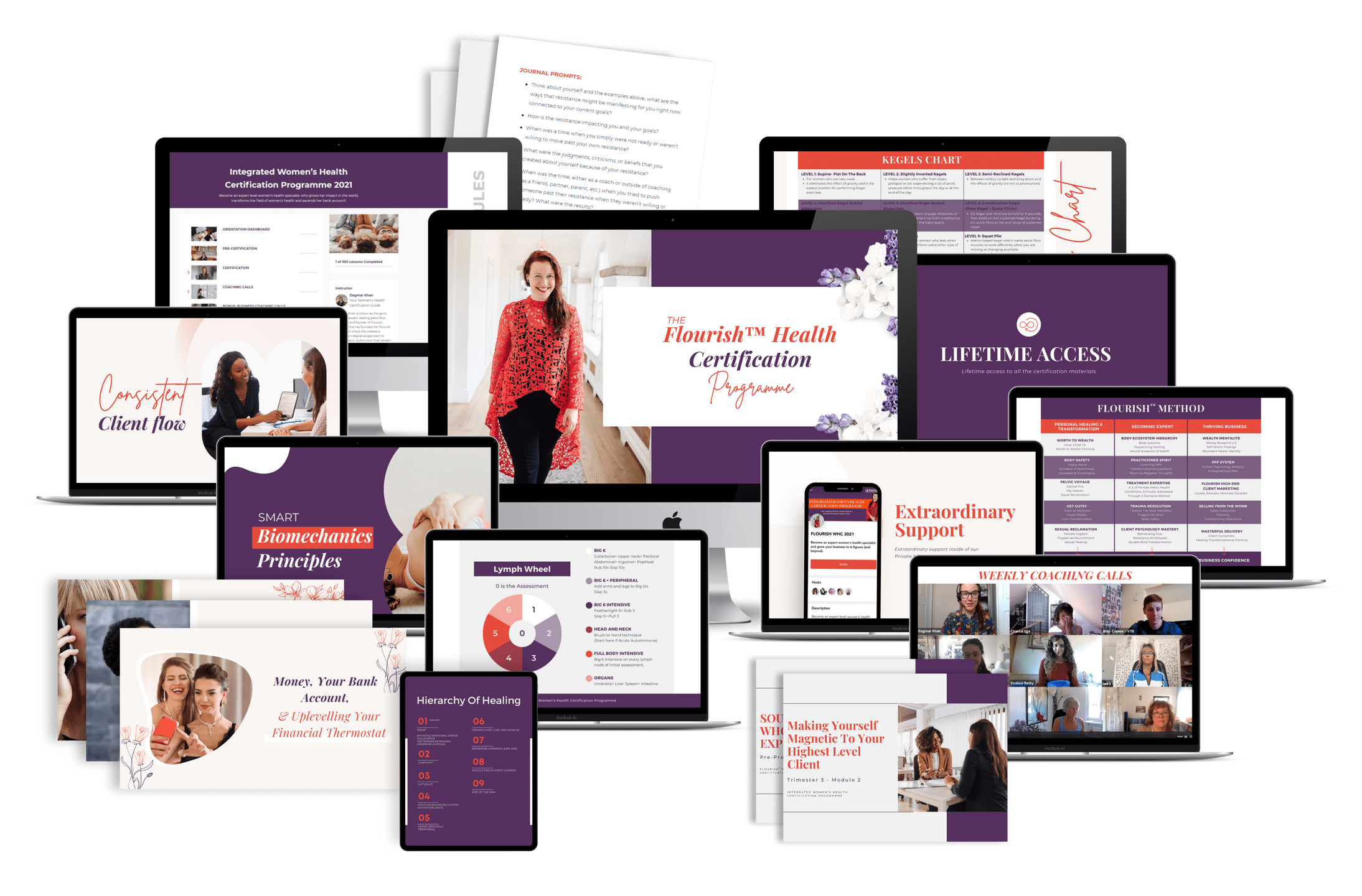 Flourish Institute Women's Health Certification