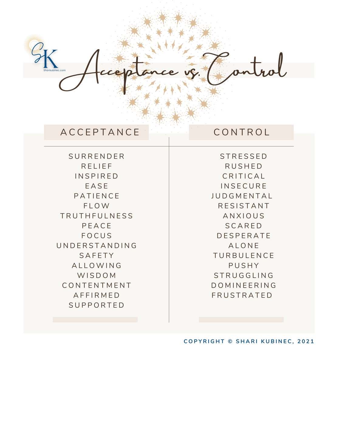 Free Resources