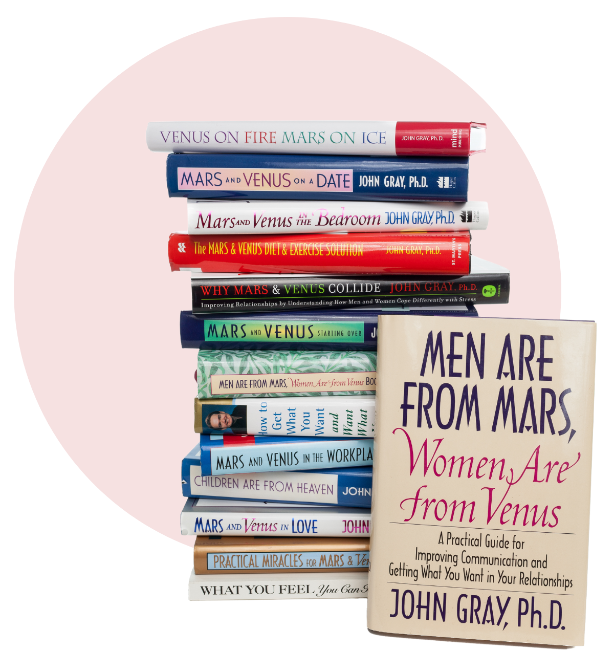 men are from mars women are from venus book cover