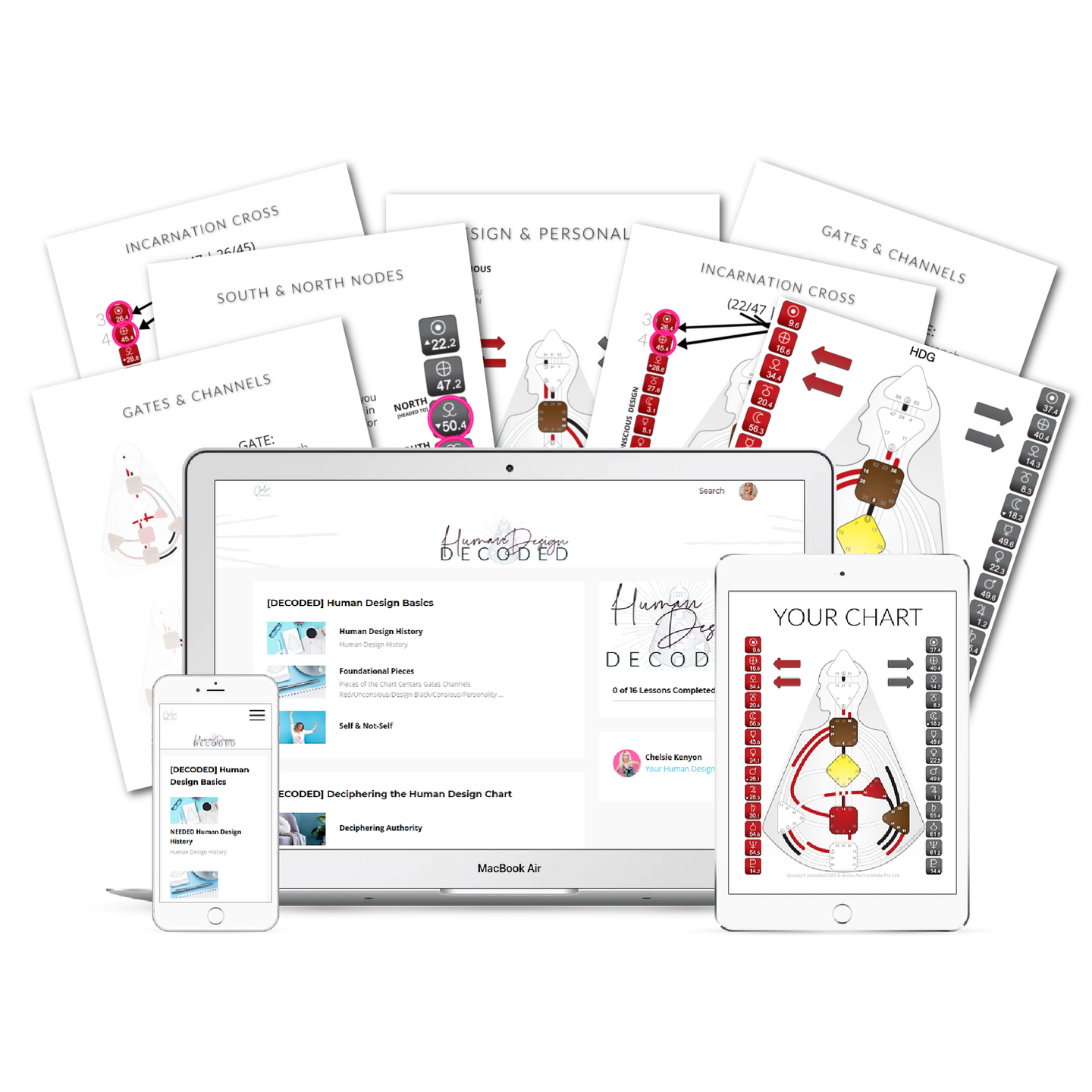 Learn how to read a Human Design Chart