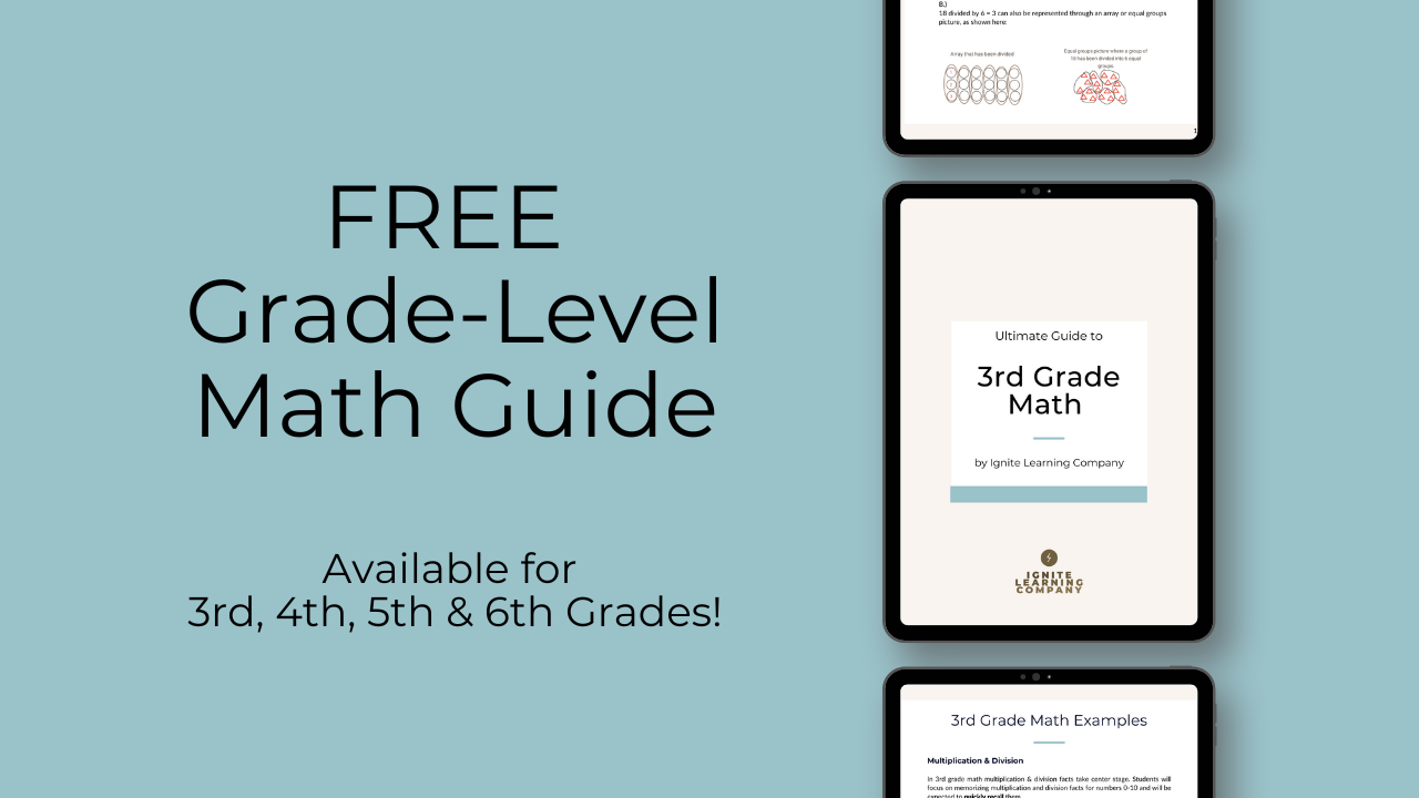 Ignite Learning Company - Math Resources for 3rd - 6th Grade