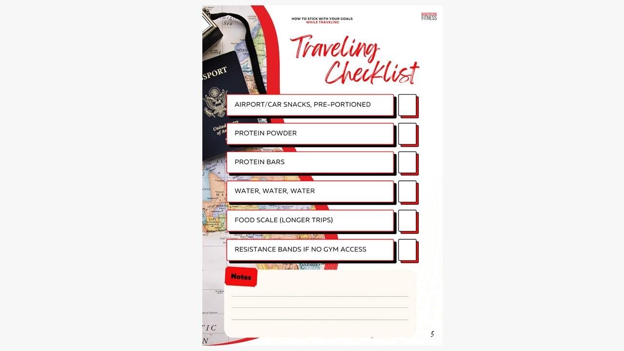 Macro Friendly Shopping List