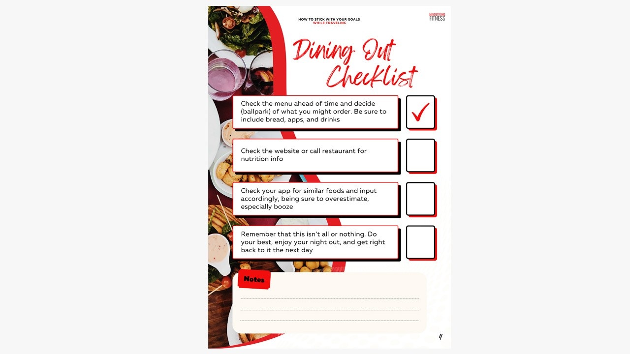 Macro Friendly Shopping List