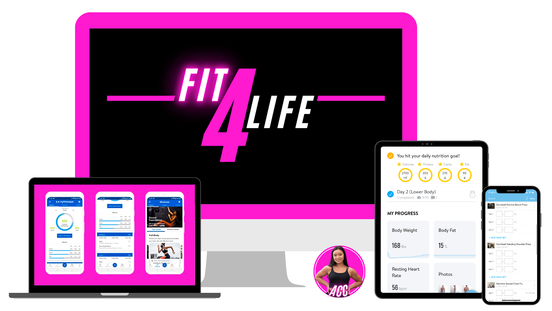 The Fit4Life Program
