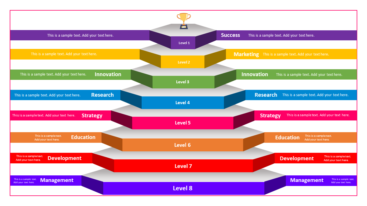 Top 7 Hierarchy Pyramid Templates with Examples and Samples