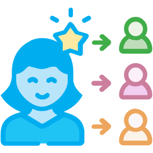 S.E.L. Competency: Autonomy 
