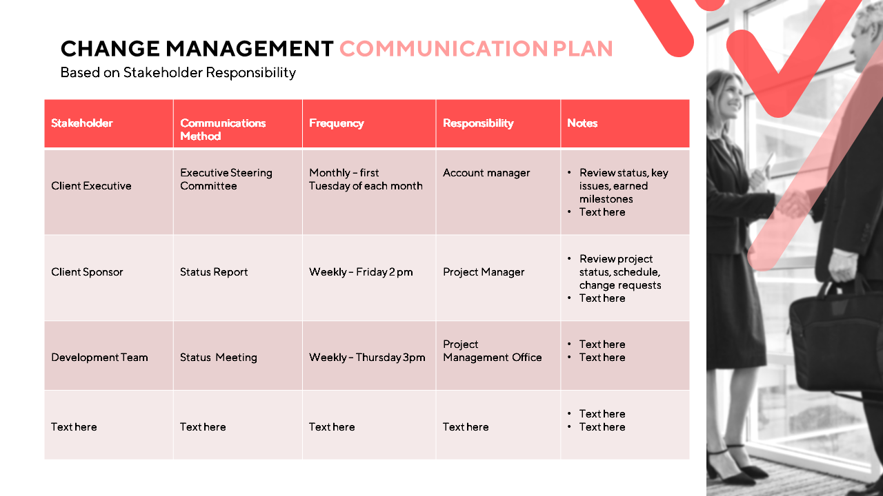 organizational change communications plan presentation