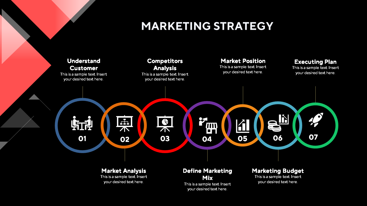 Product Launch Communication Plan PowerPoint Template