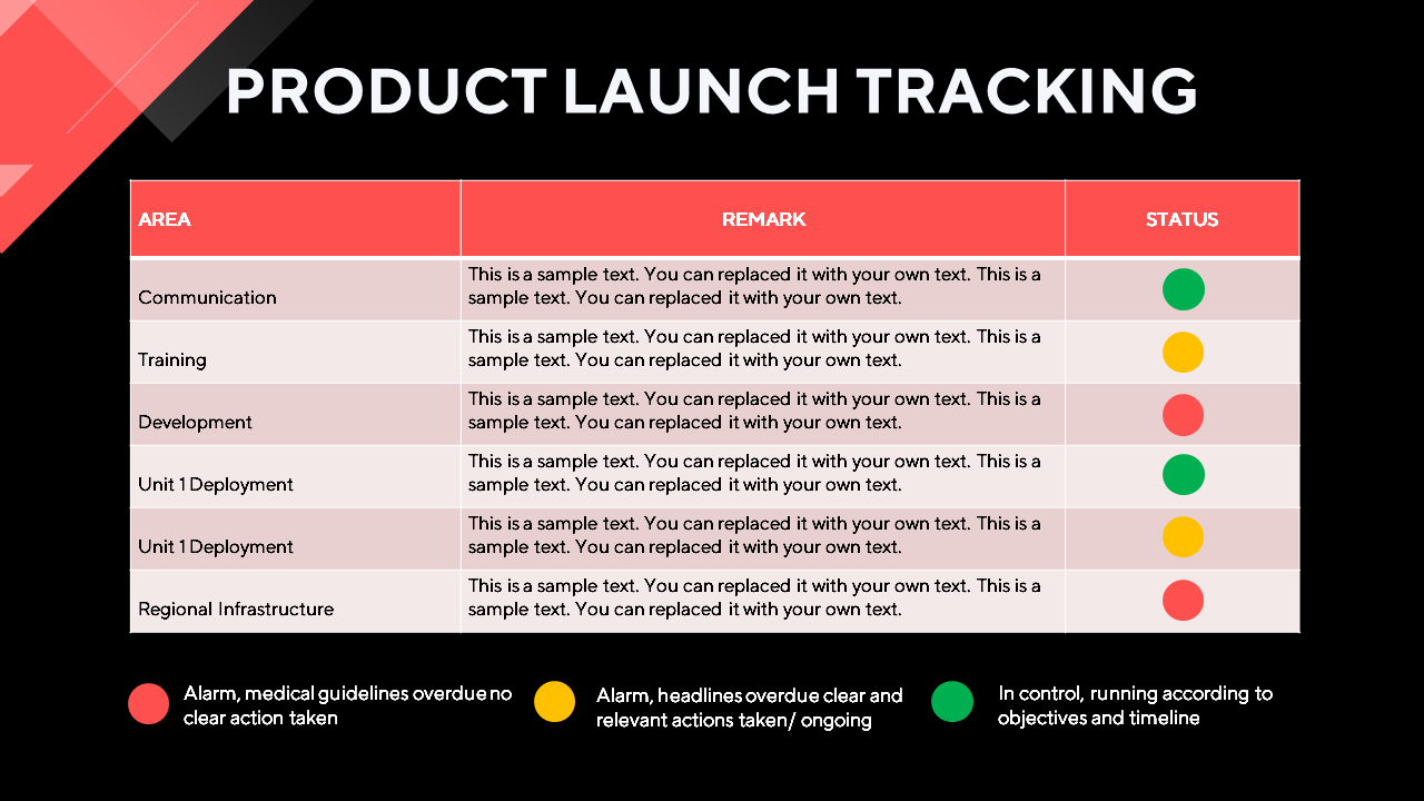 Product Launch Communication Plan PowerPoint Template Product Launch Communication Plan PowerPoint Template