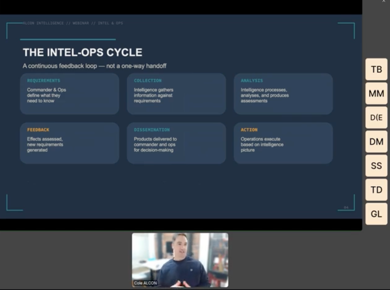 Live instructor-led sessions on intelligence tradecraft