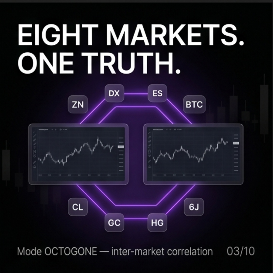 Eight Markets