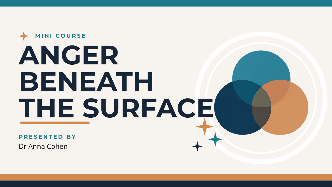 Anger Beneath the Surface