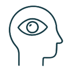 Identify beliefs