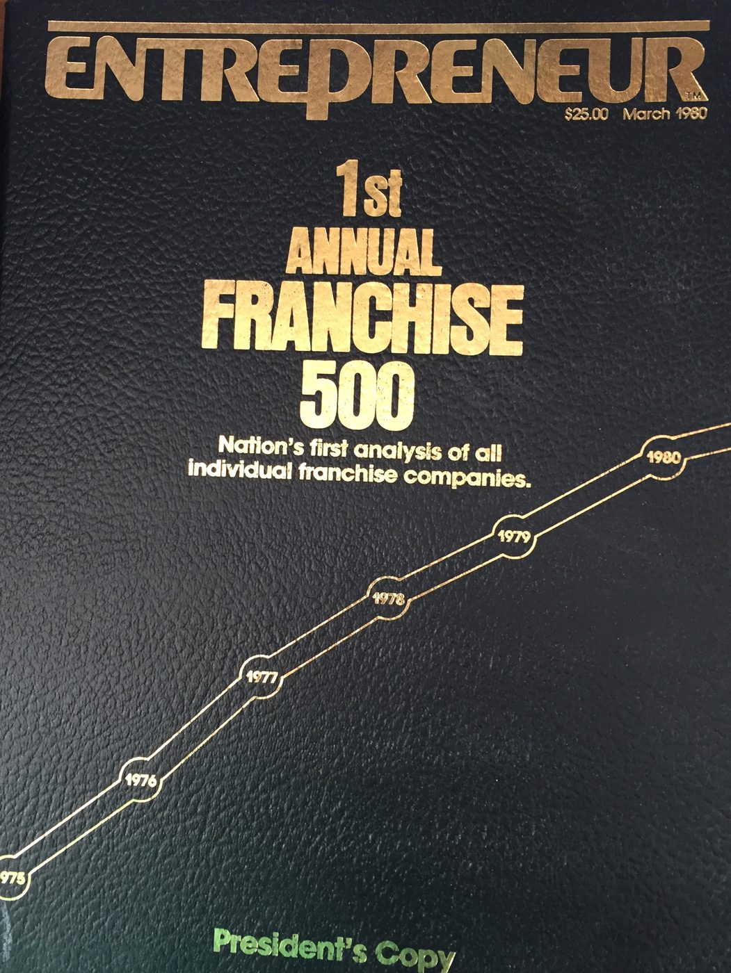 Entrepreneur 1st Annual Franchise 500, 1980