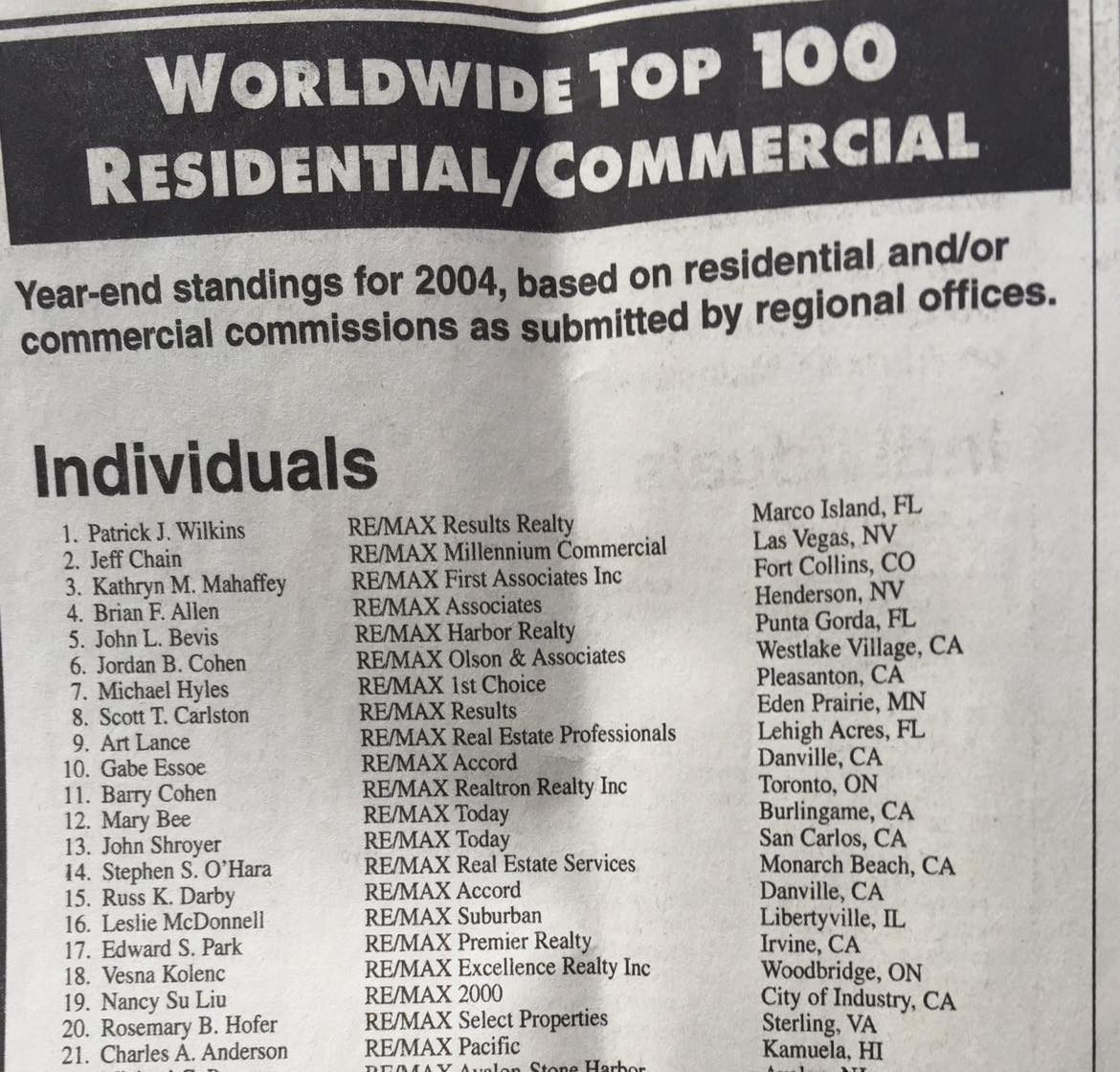 RE/MAX Worldwide Top 100, 2004