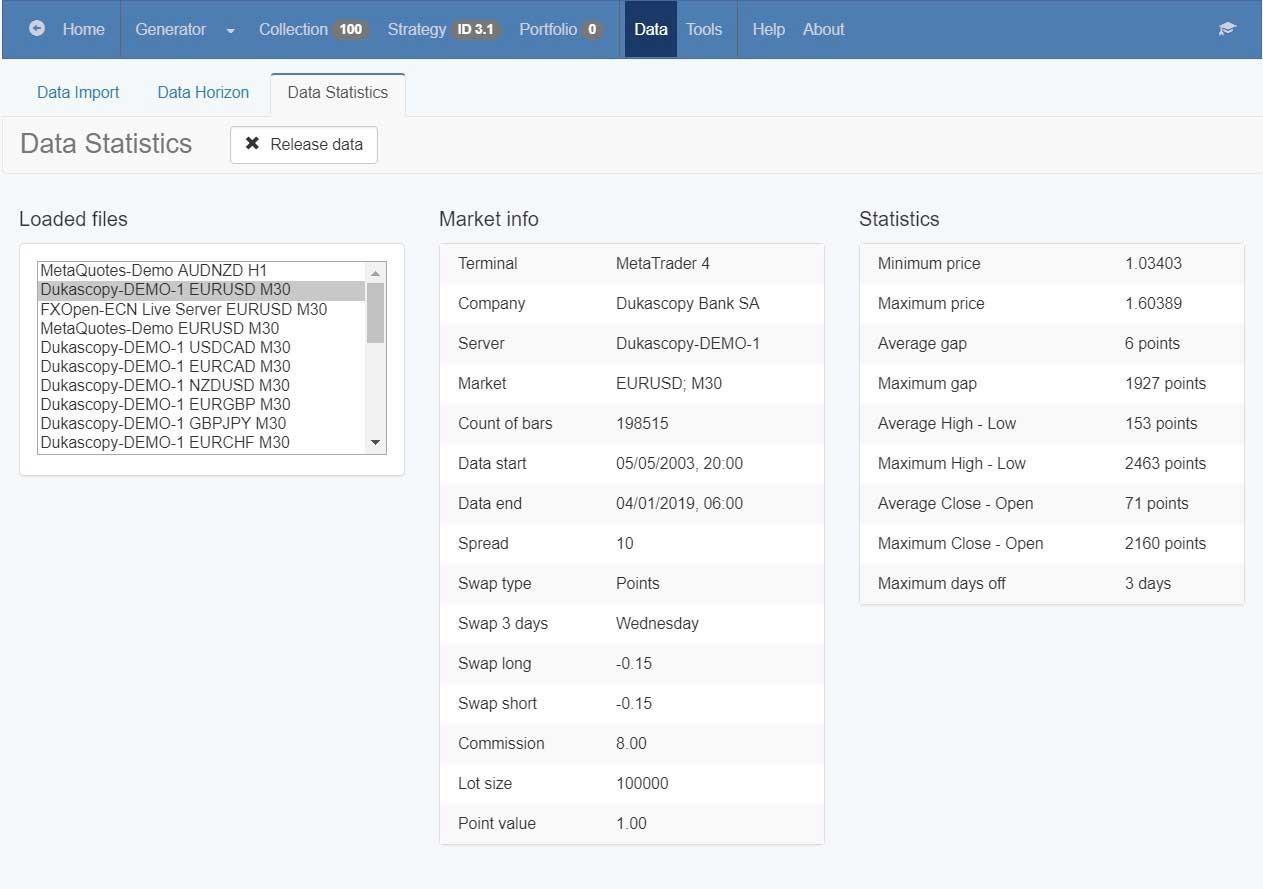 import historical data mt4