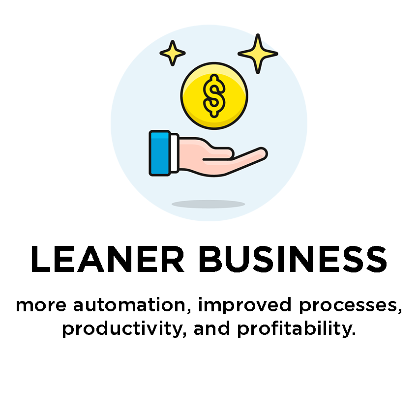 ISO Online Training - Leaner Business