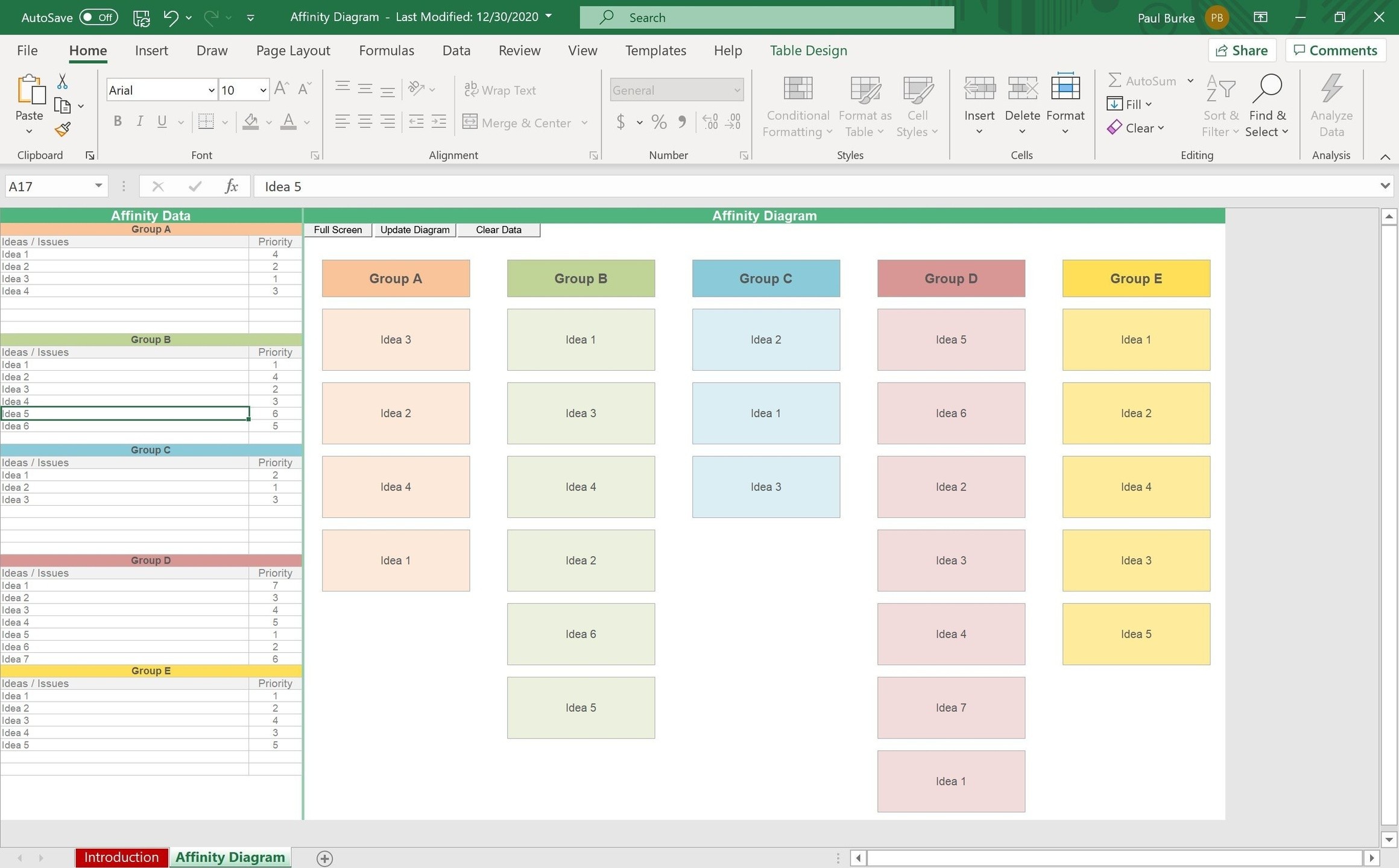 Affinity Diagram Excel Template Simple Sheets Affinity Diagram Excel Template Simple Sheets