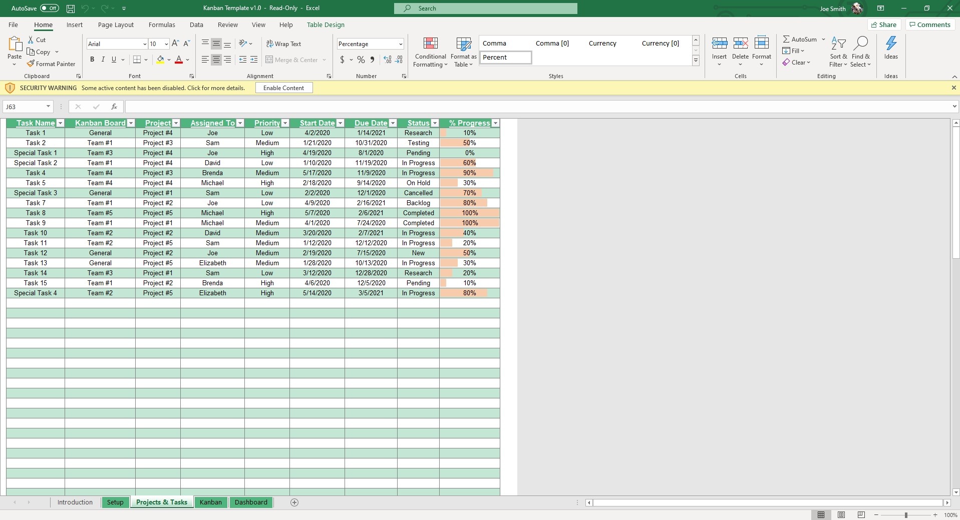 Log your tasks and projects into the table and they will auto populate in the other sheets. 