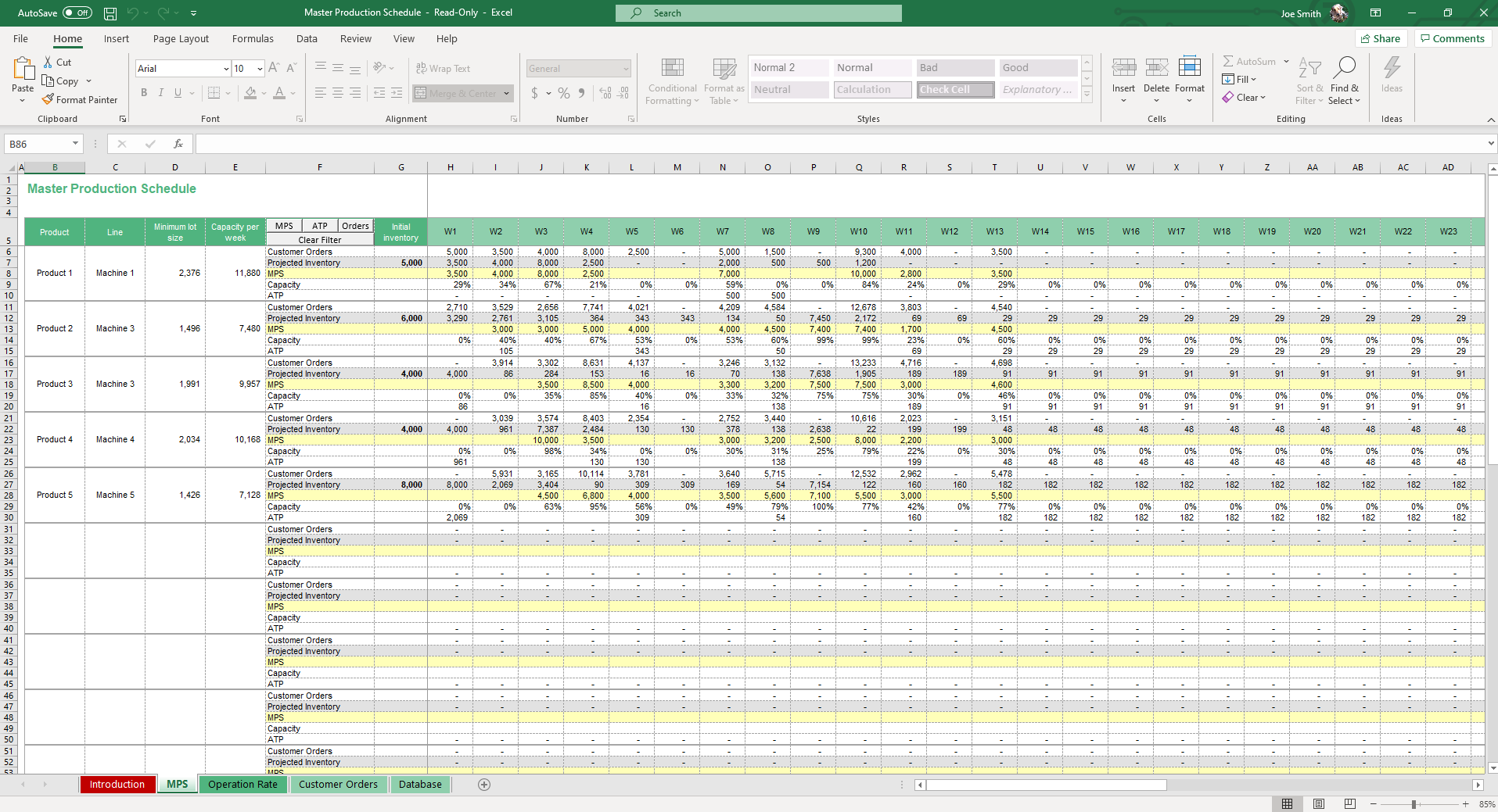 Master Production Schedule (MPS) Excel Template Simple Sheets