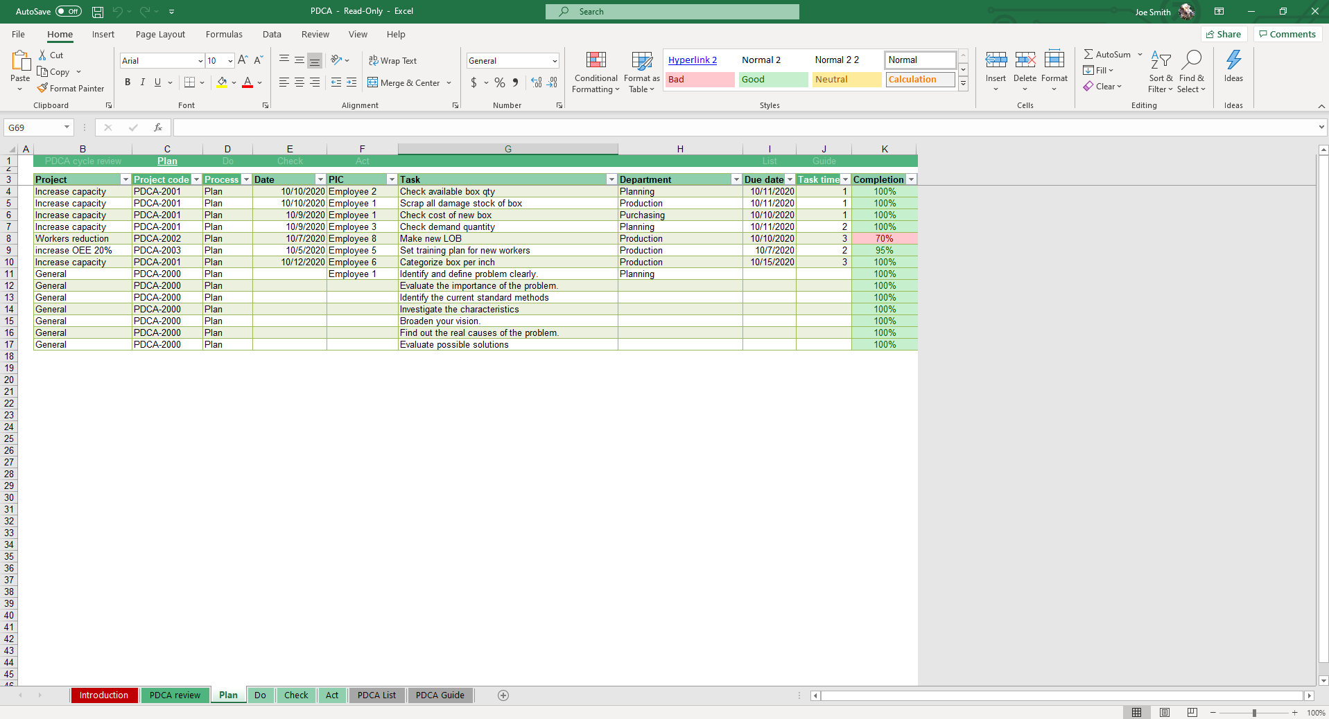 Plan Do Check Act Excel And Google Sheets Template Simple Sheets
