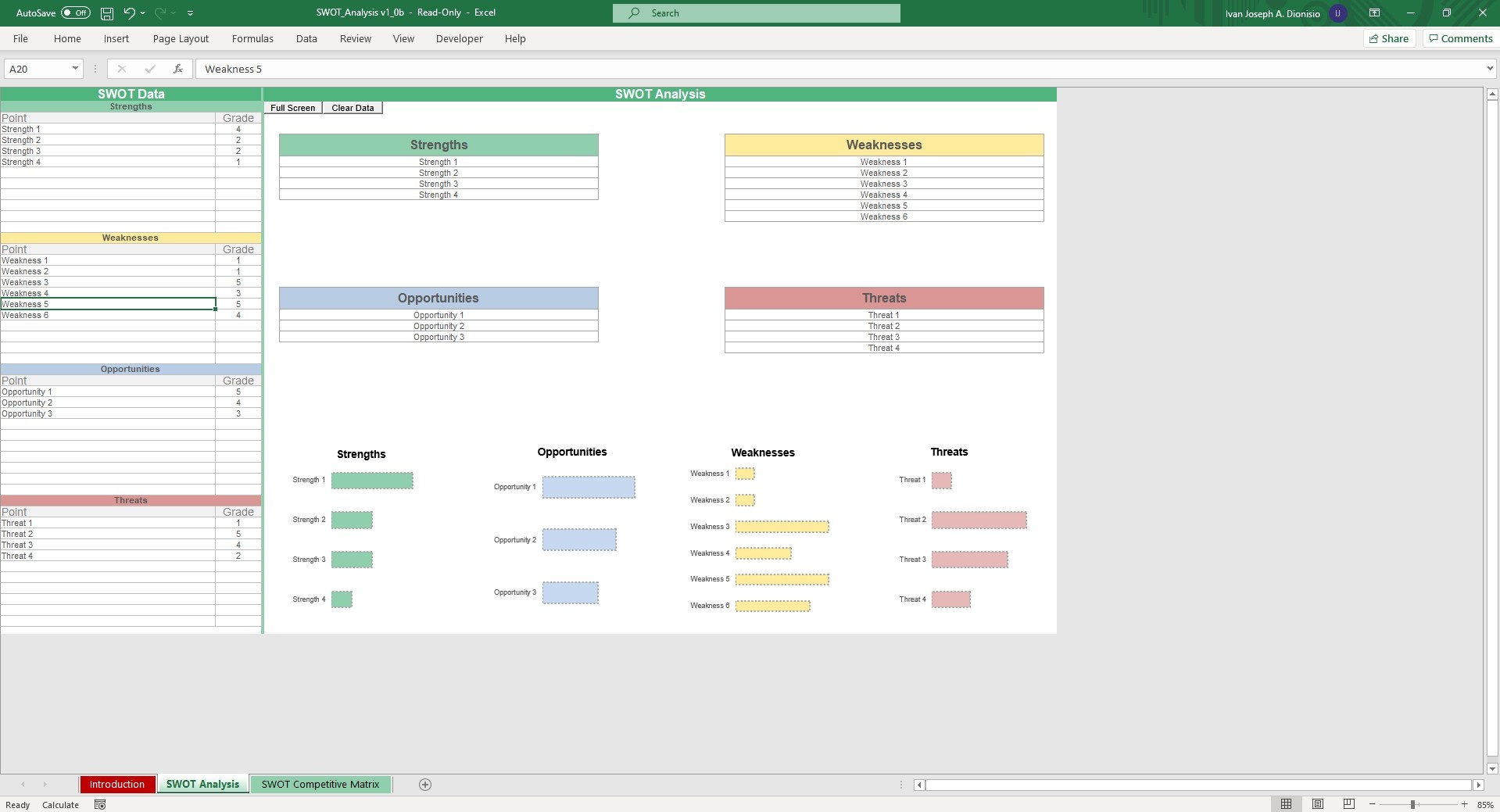 swot template excel